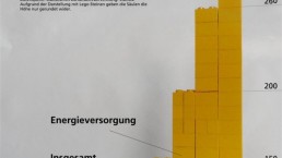 Energieinsolvenzen